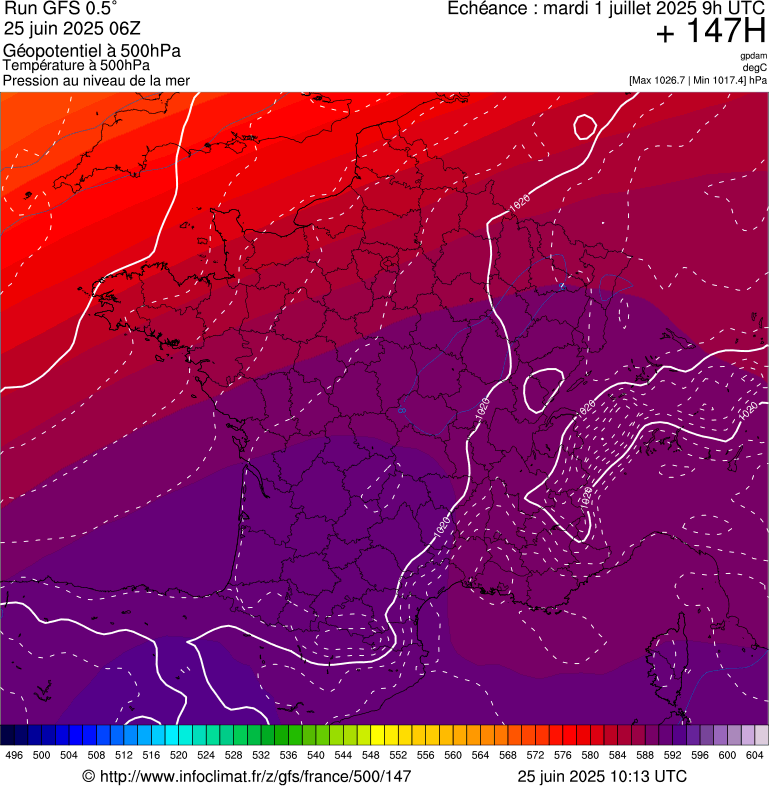 image modeles meteo