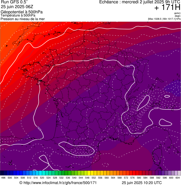 image modeles meteo