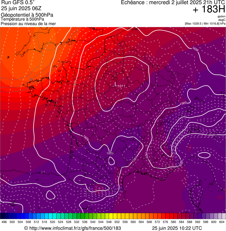 image modeles meteo