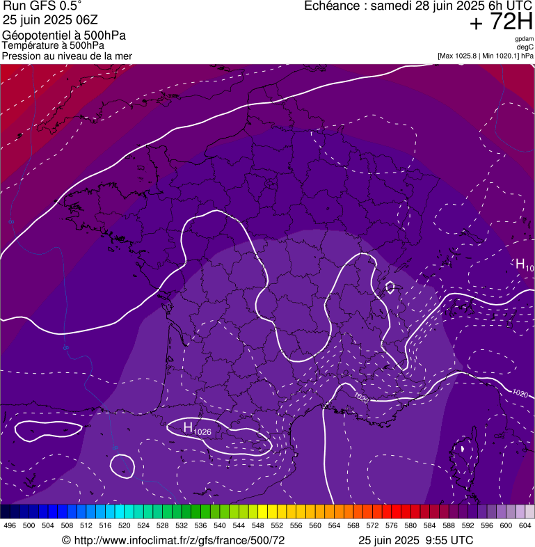 image modeles meteo