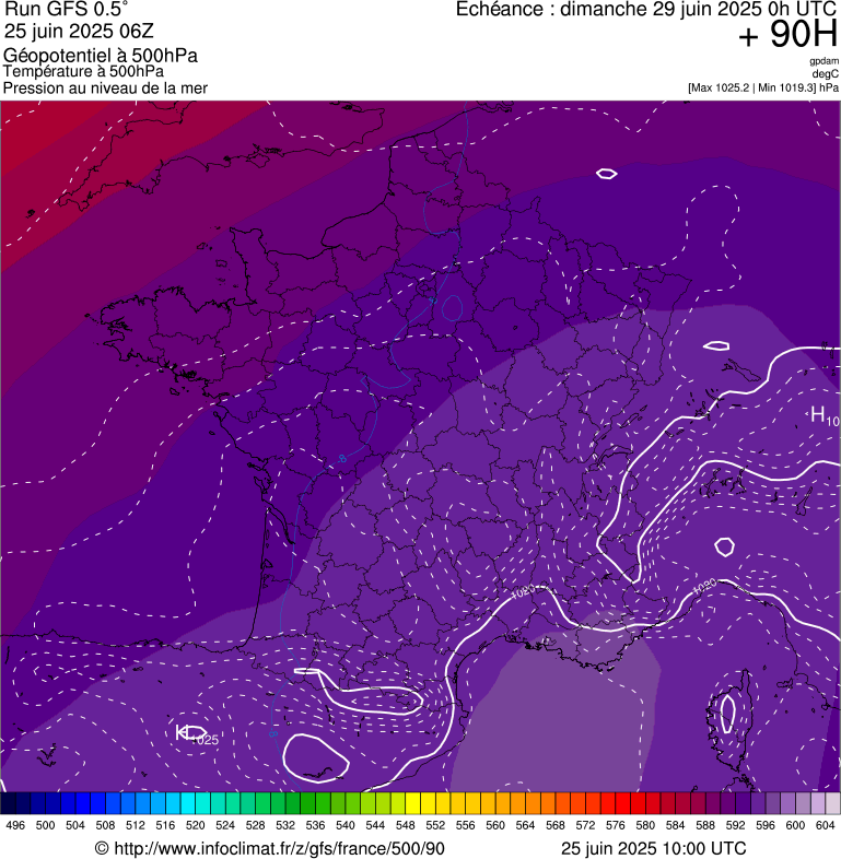 image modeles meteo