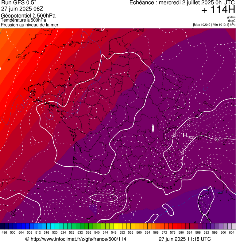 image modeles meteo