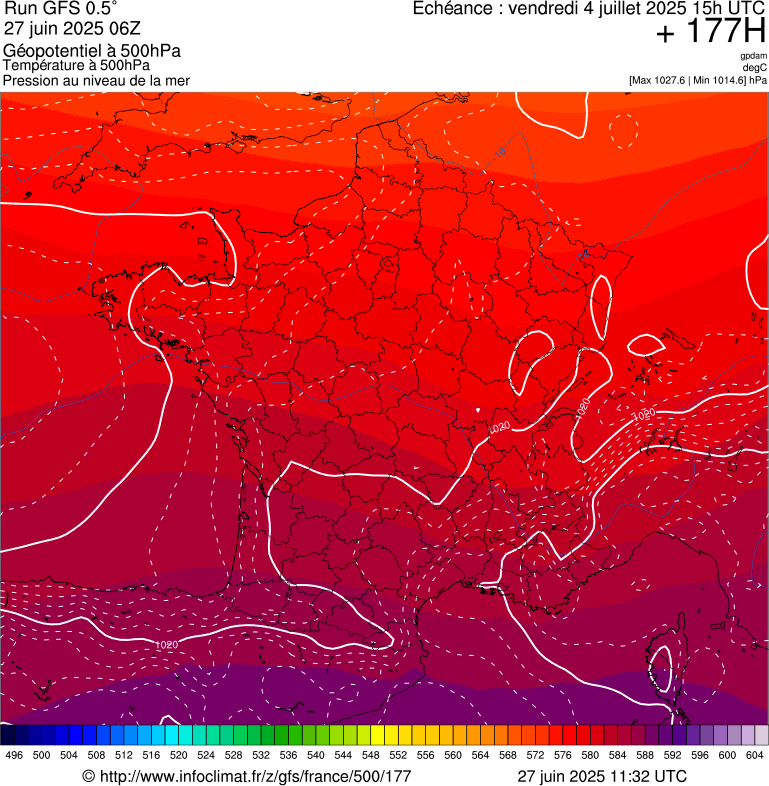 image modeles meteo
