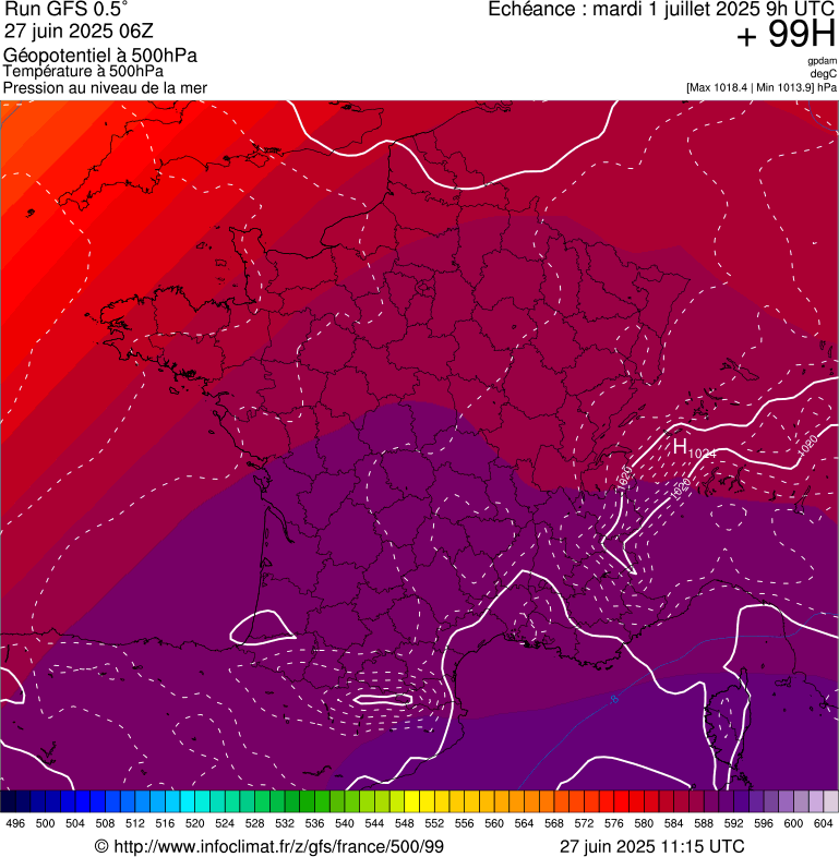 image modeles meteo