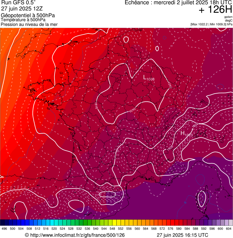 image modeles meteo
