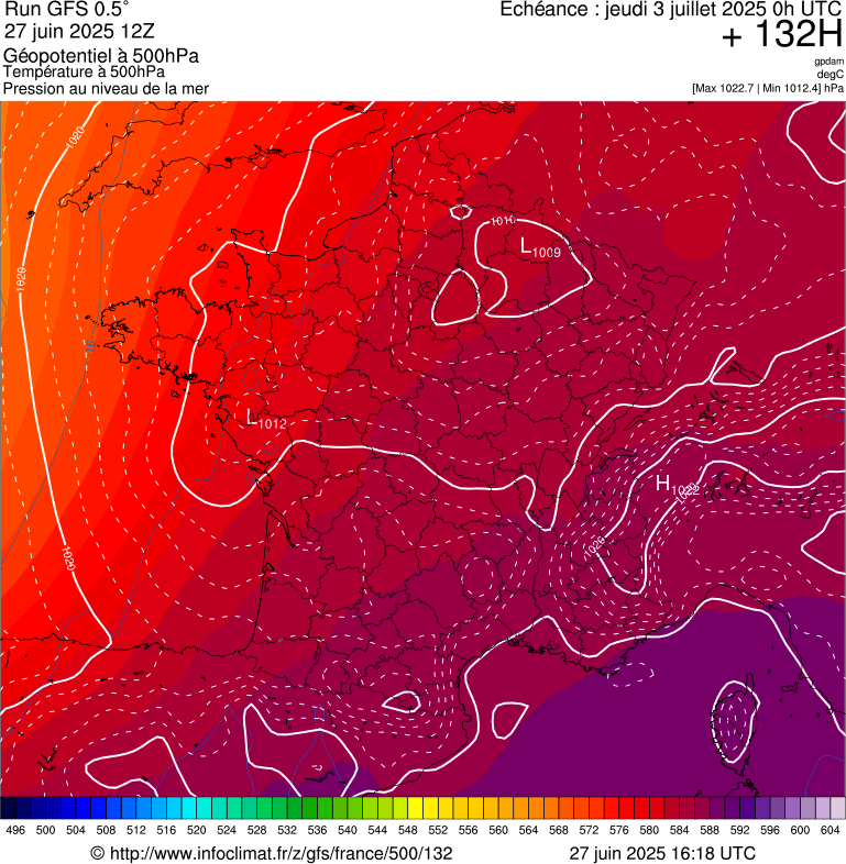 image modeles meteo