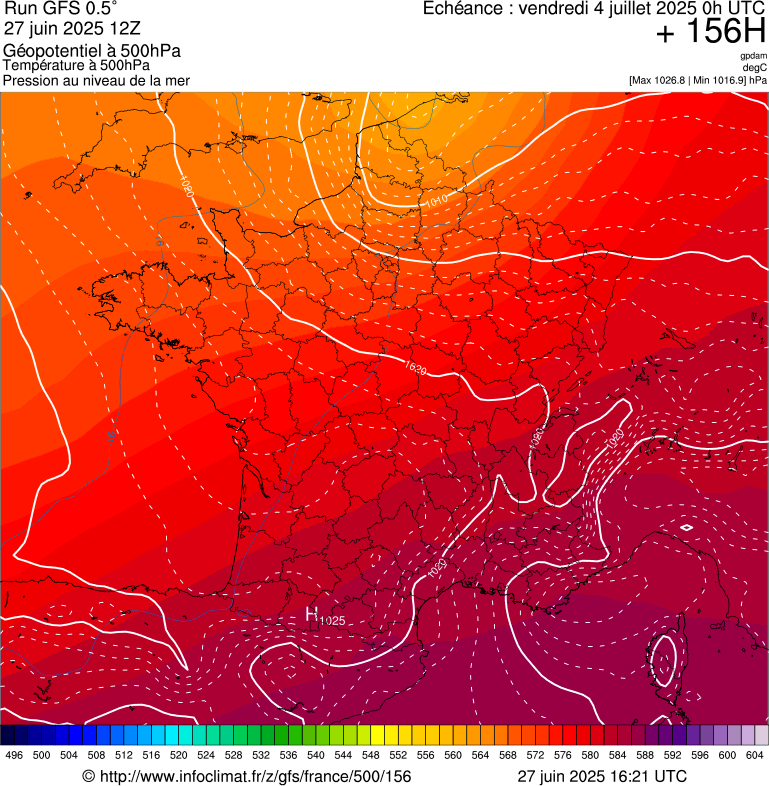 image modeles meteo