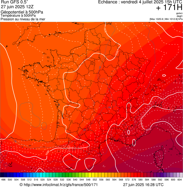 image modeles meteo