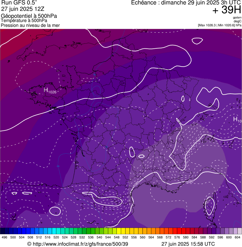 image modeles meteo