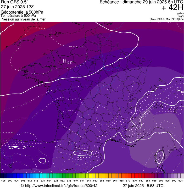 image modeles meteo