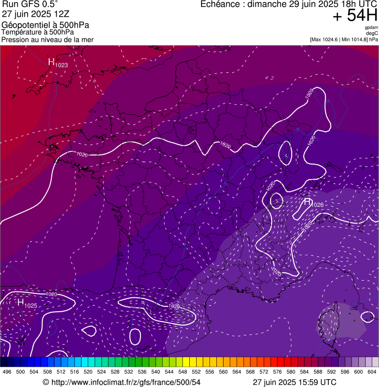 image modeles meteo