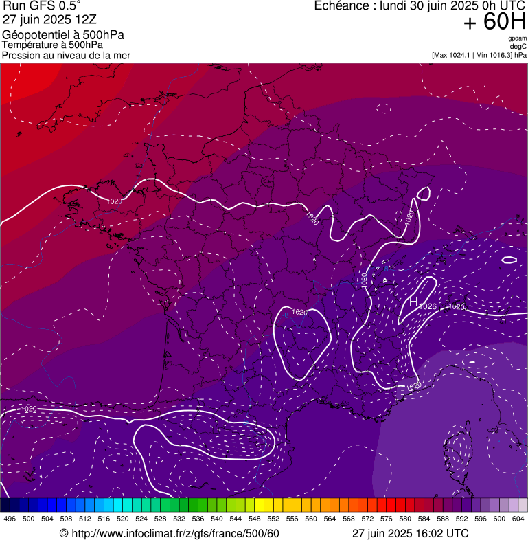 image modeles meteo