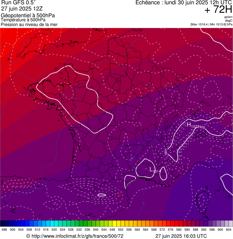 image modeles meteo