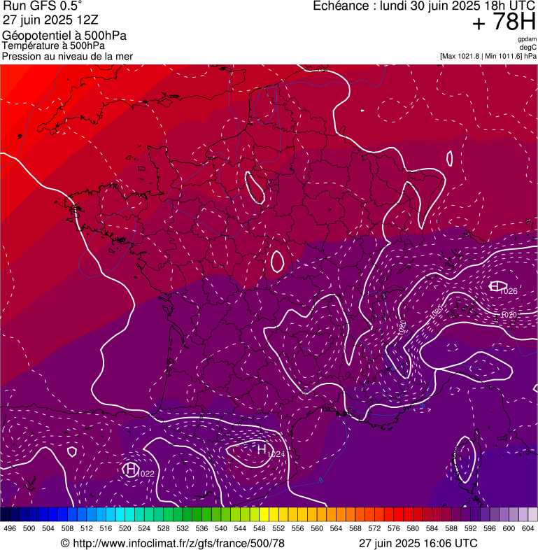 image modeles meteo
