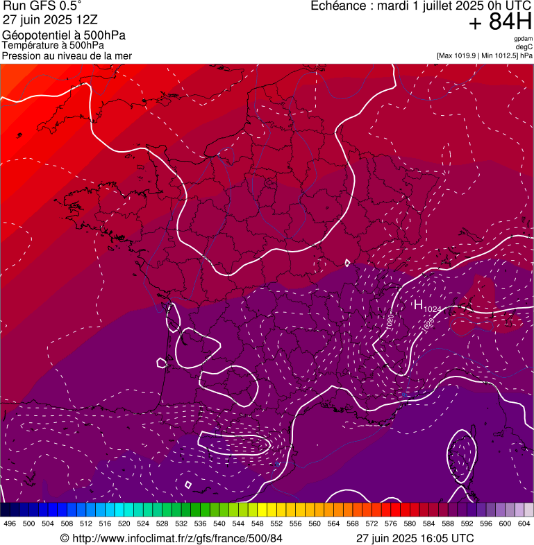 image modeles meteo