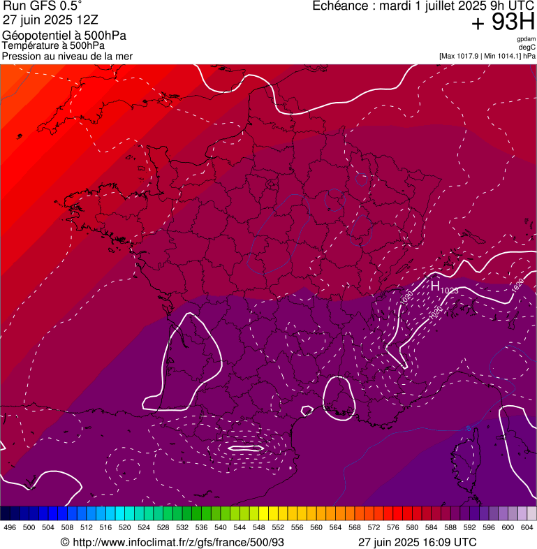 image modeles meteo