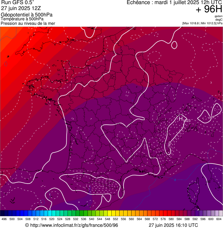 image modeles meteo