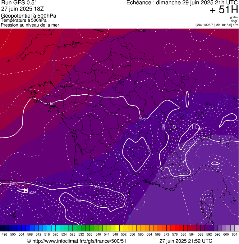 image modeles meteo