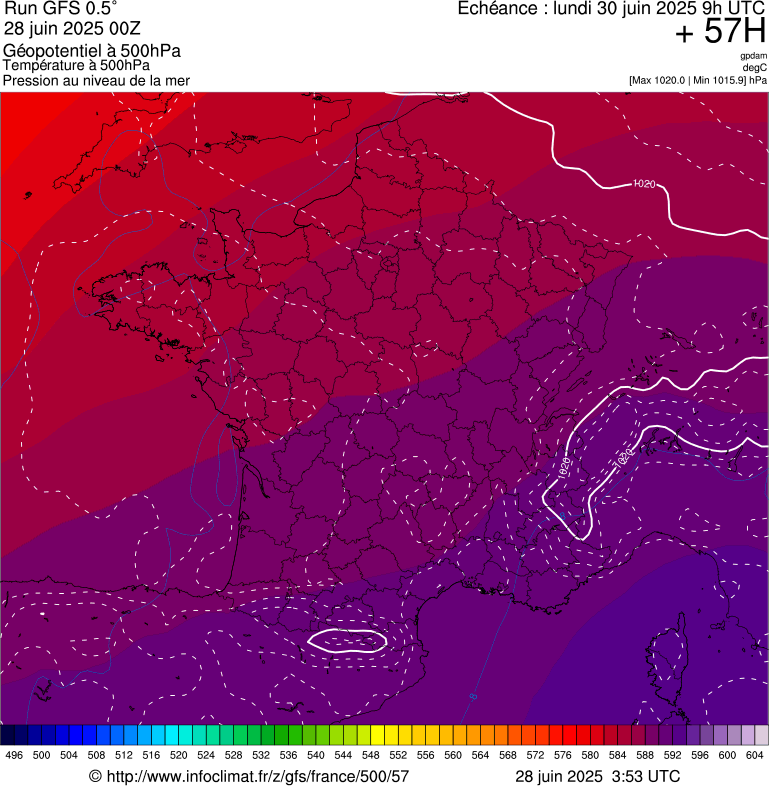 image modeles meteo