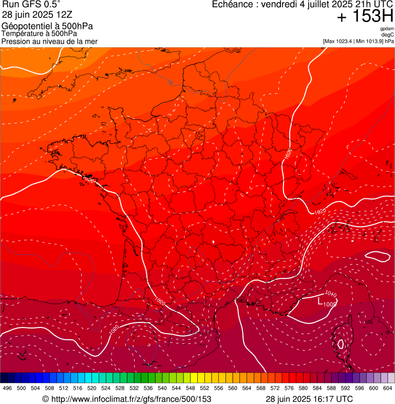 image modeles meteo