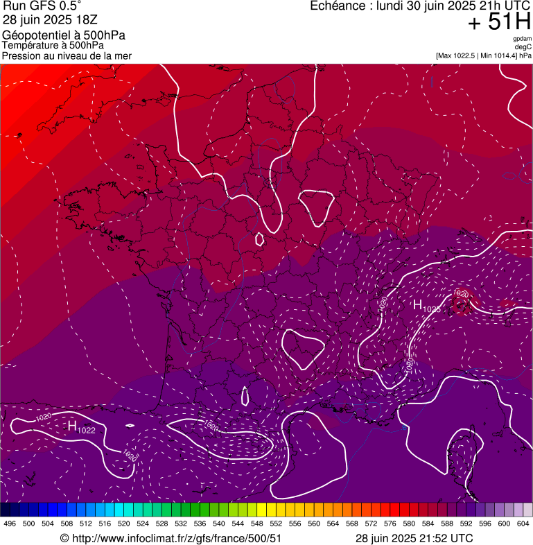 image modeles meteo
