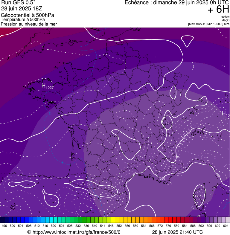 image modeles meteo