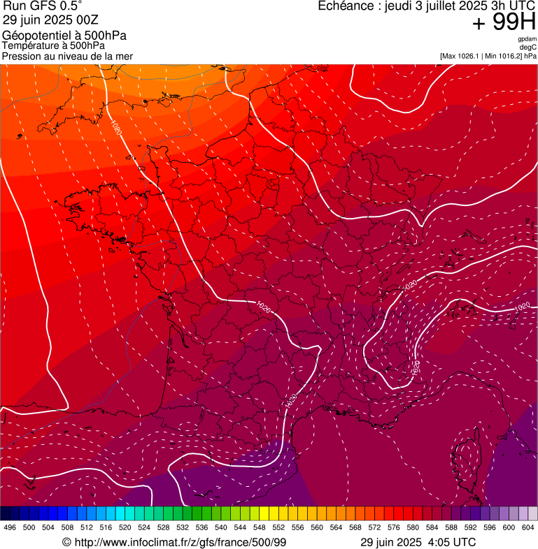 image modeles meteo