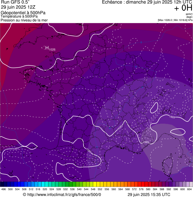 image modeles meteo
