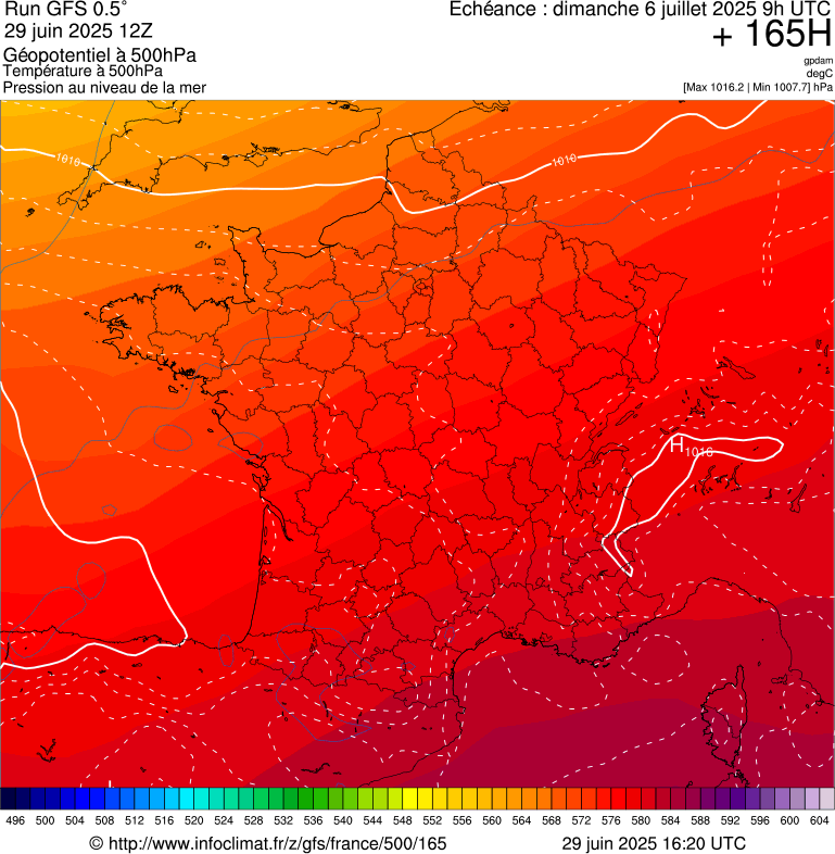 image modeles meteo
