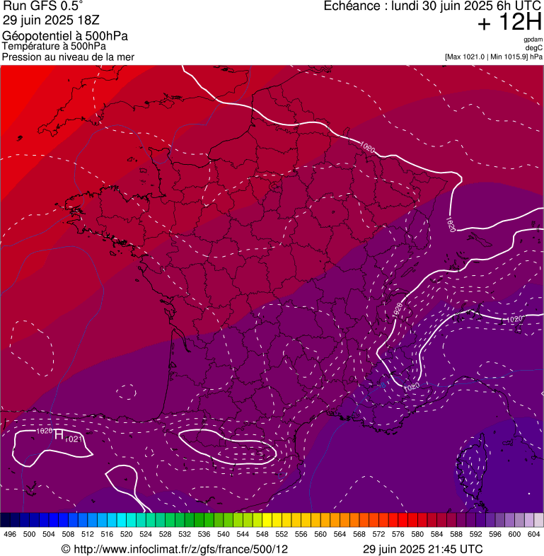image modeles meteo