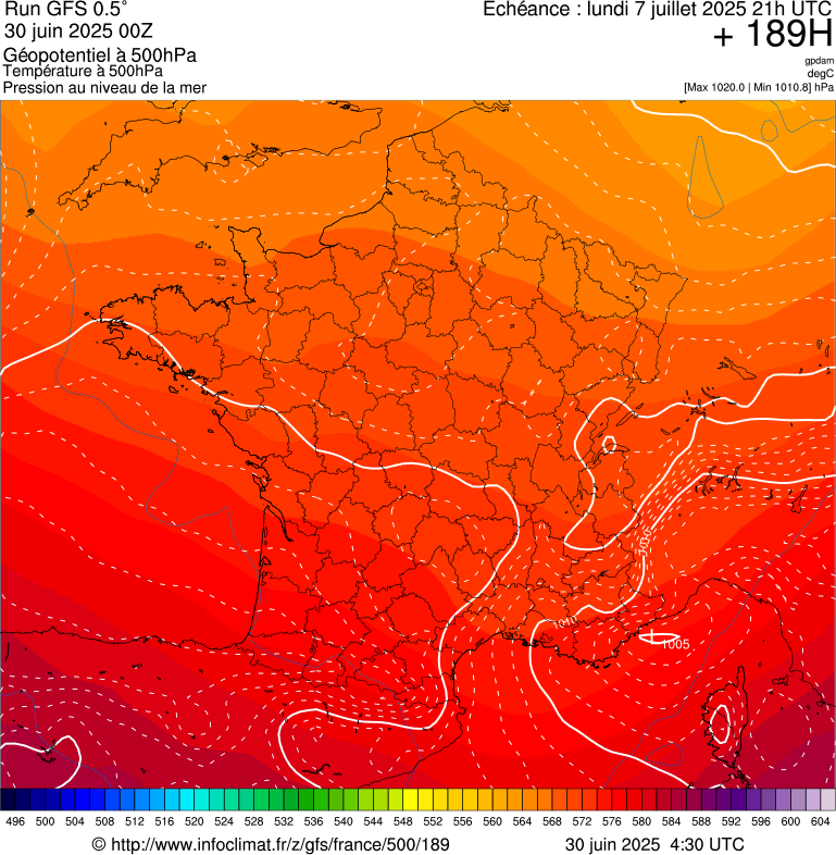 image modeles meteo