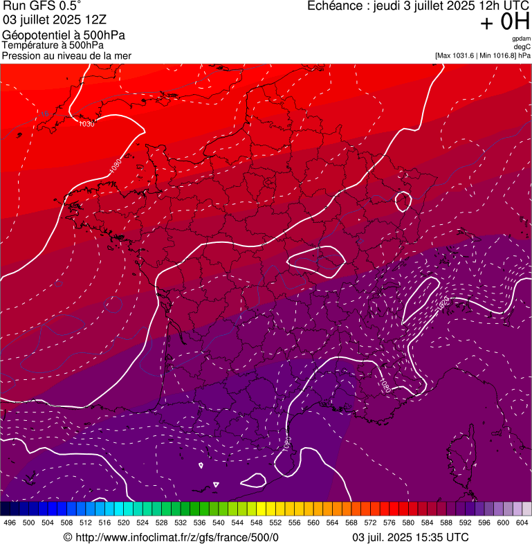 image modeles meteo