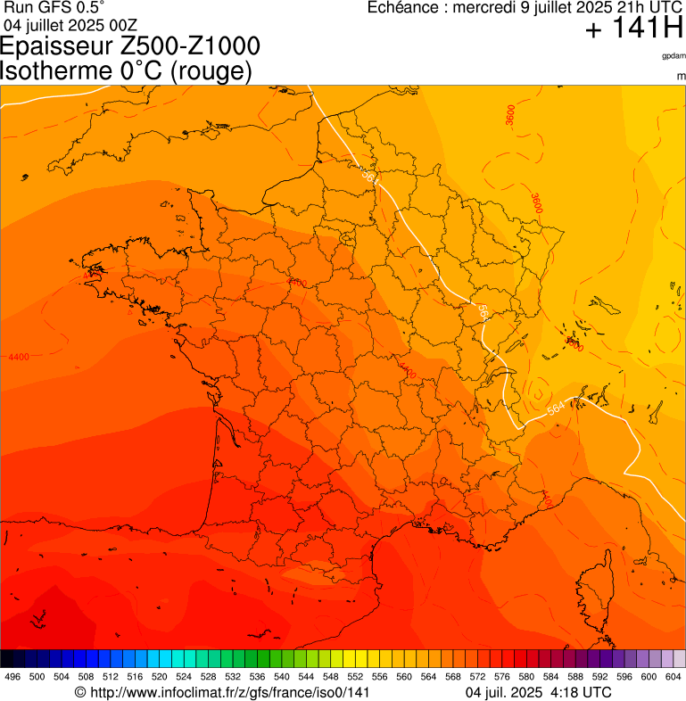 image modeles meteo