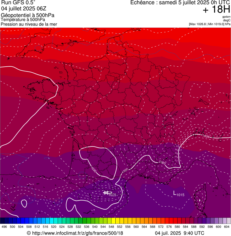 image modeles meteo