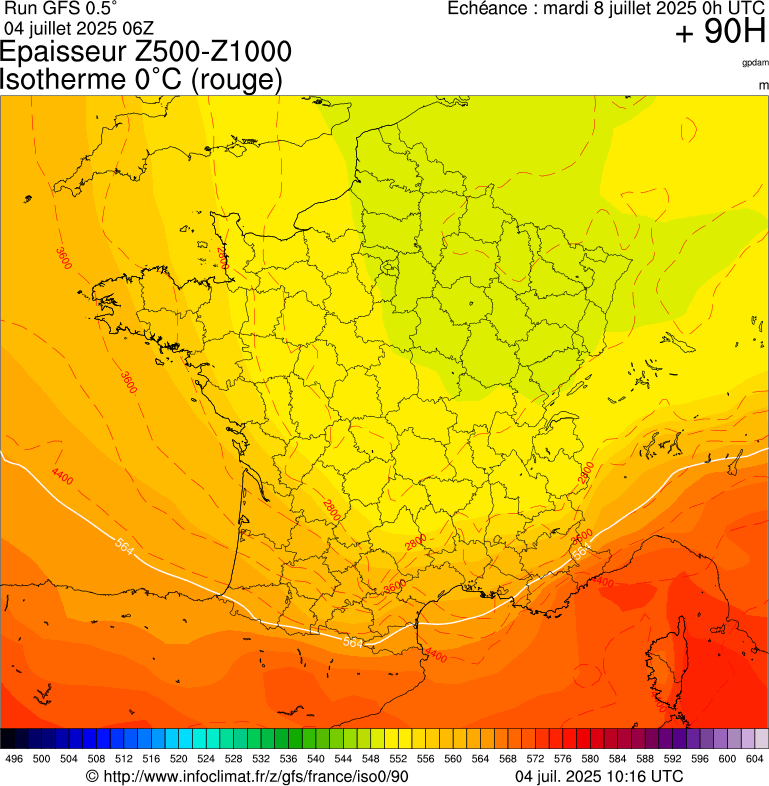 image modeles meteo