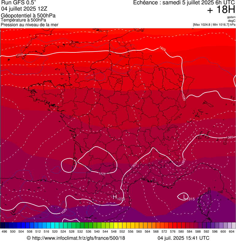 image modeles meteo
