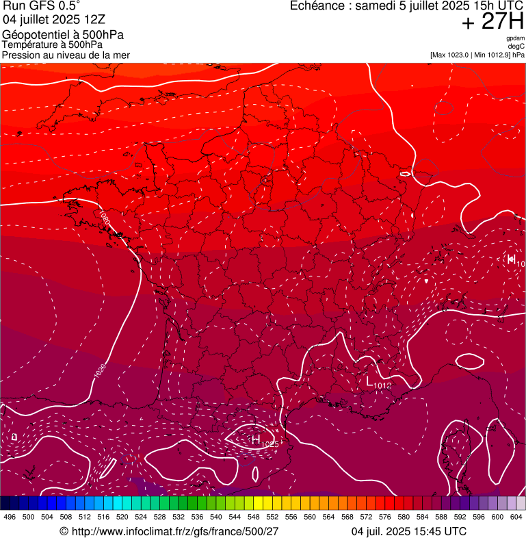 image modeles meteo