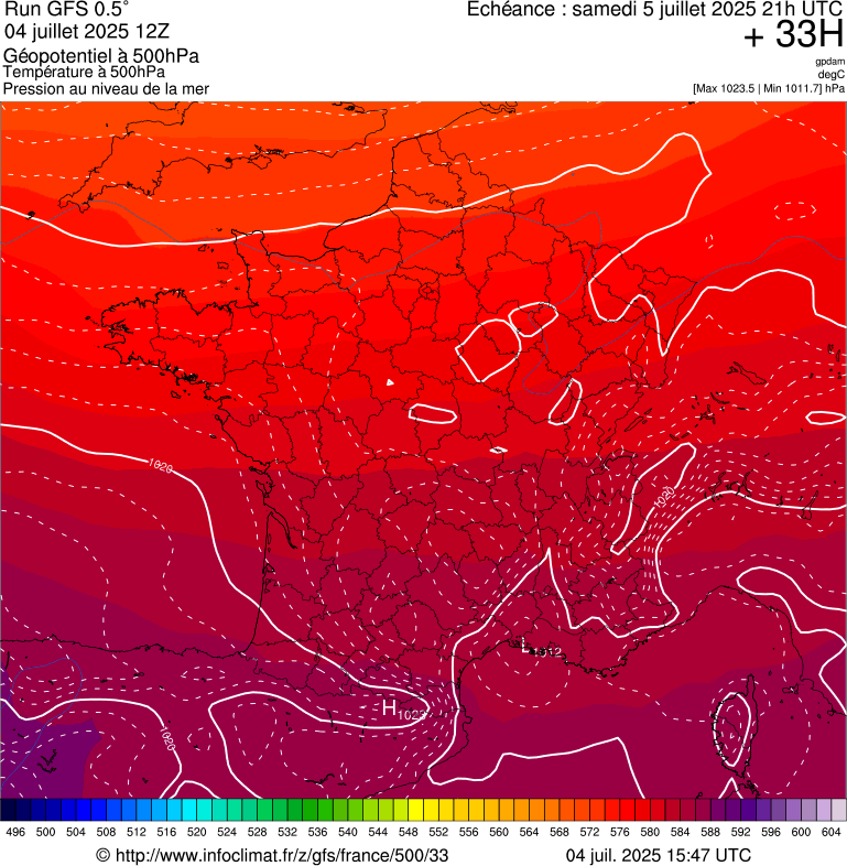 image modeles meteo
