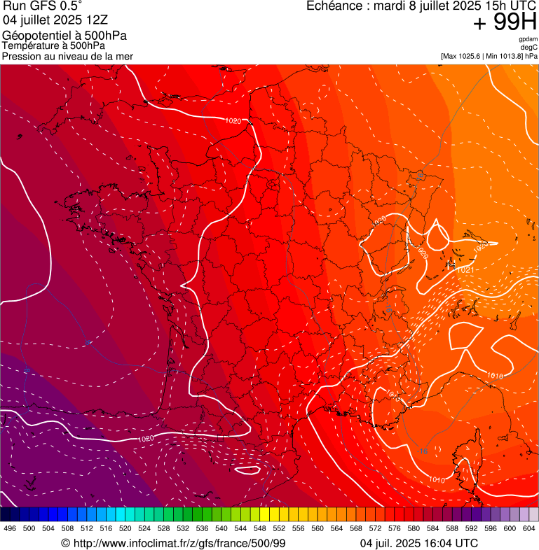 image modeles meteo