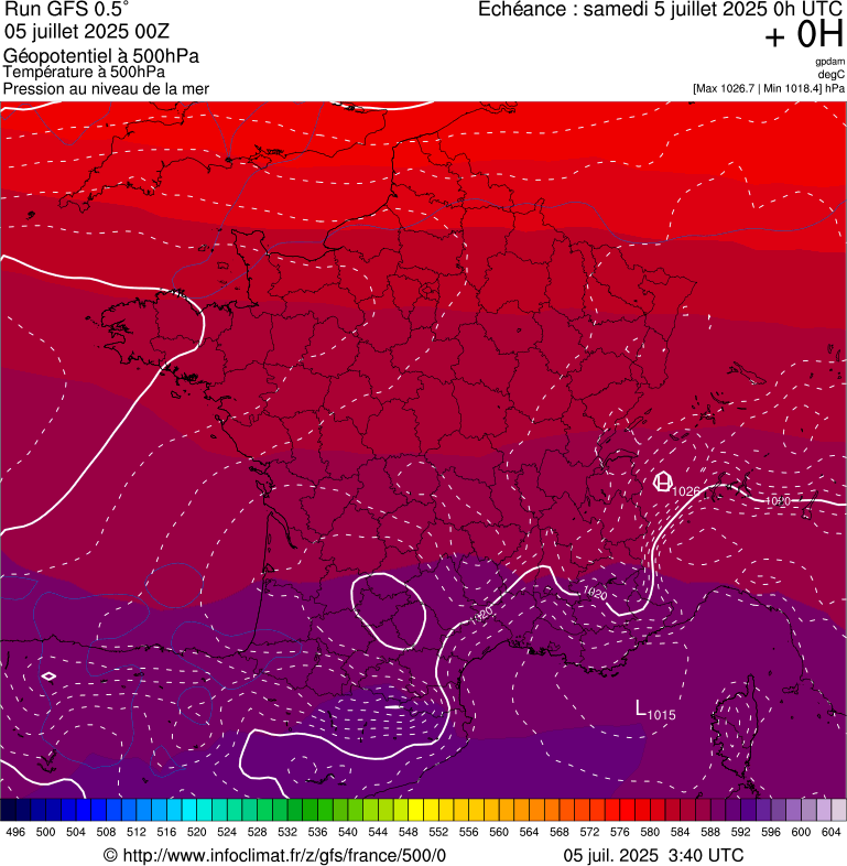 image modeles meteo