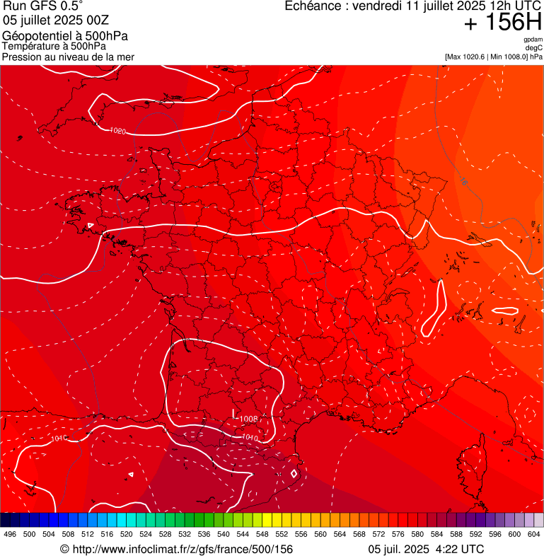 image modeles meteo