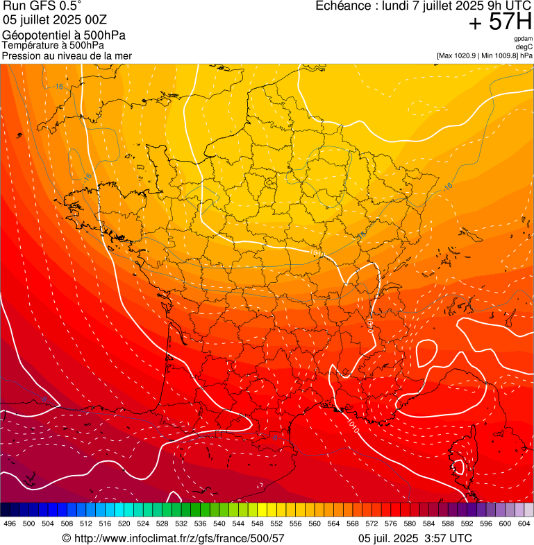 image modeles meteo
