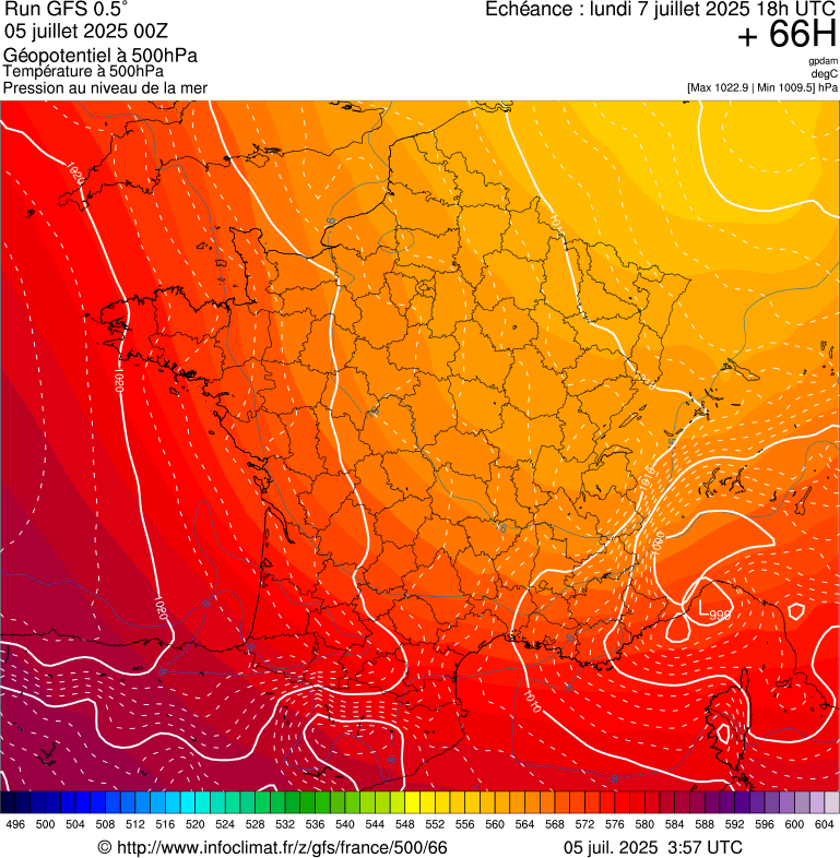 image modeles meteo
