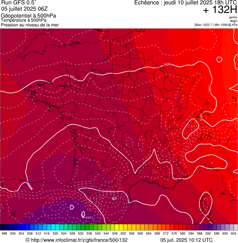 image modeles meteo