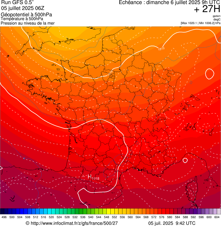 image modeles meteo