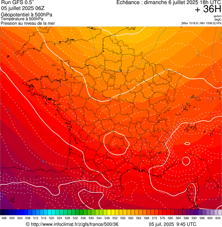 image modeles meteo