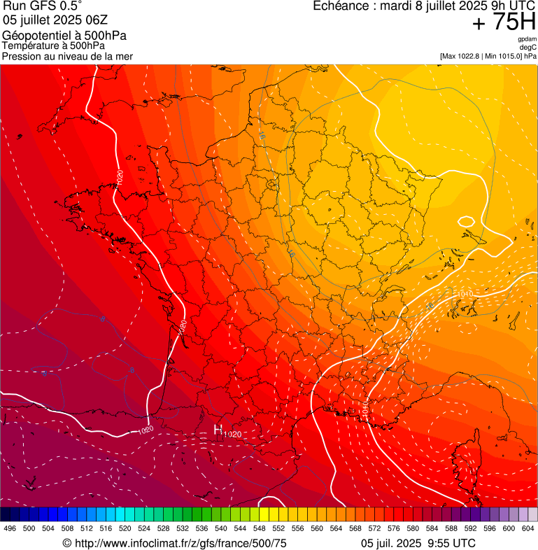 image modeles meteo