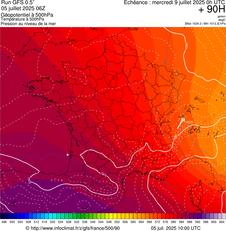 image modeles meteo