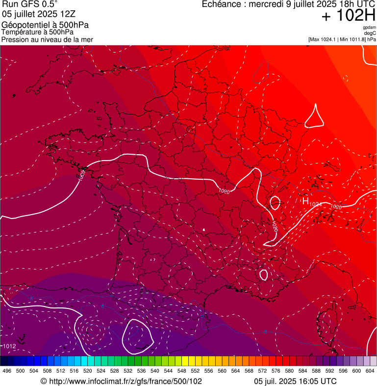 image modeles meteo