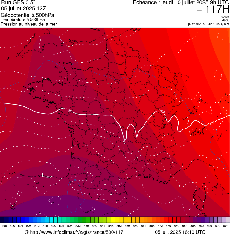 image modeles meteo